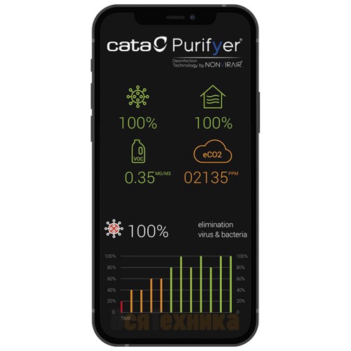 Воздухоочиститель Cata PURIFYER DREAM