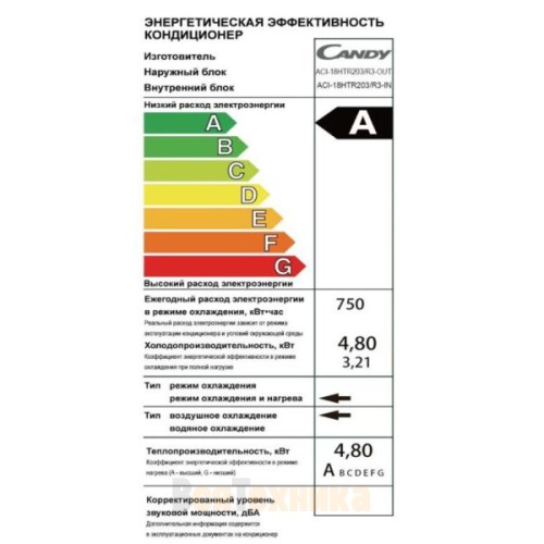 Сплит-система Candy ACI-18HTR203/R3