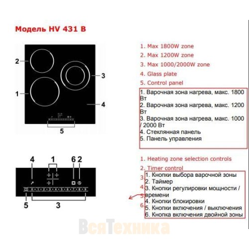 Варочная панель Weissgauff HV 431 B