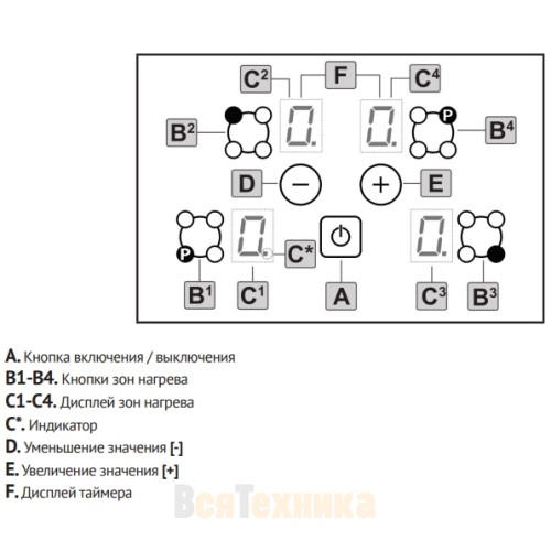 Варочная поверхность Korting HI 64021 B
