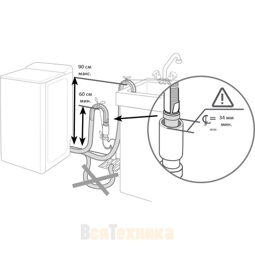 Стиральная машина Brandt BT16022VE