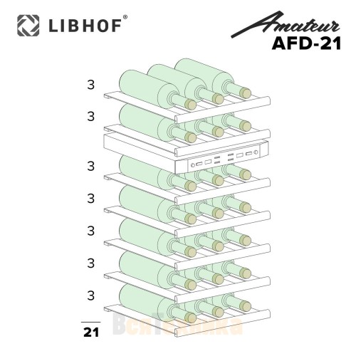 Винный шкаф Libhof Amateur AFD-21 Silver