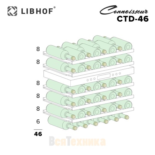 Встраиваемый винный шкаф Libhof Connoisseur CTD-46 Silver
