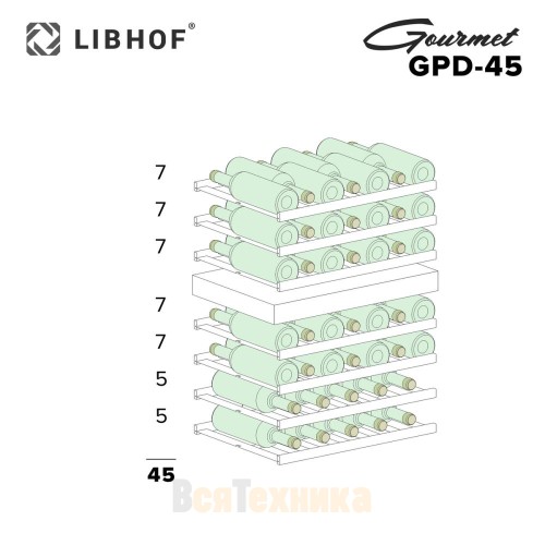 Винный шкаф Libhof Gourmet GPD-45 Premium