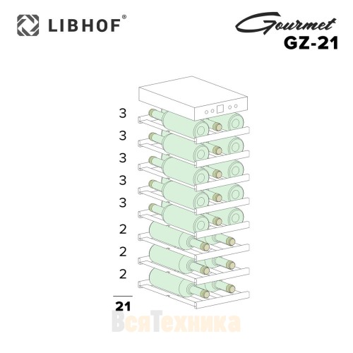 Винный шкаф Libhof Gourmet GZ-21 Tungsten