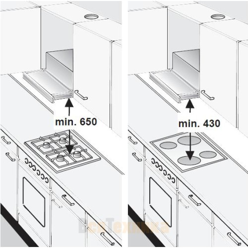 Встраиваемая вытяжка Gaggenau AF 280-190