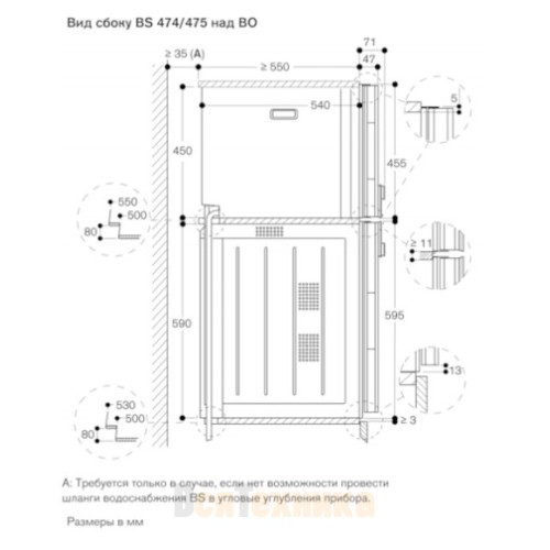 Комбинированный духовой шкаф-пароконвектомат Gaggenau BS475112