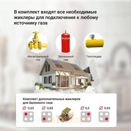 Газовая варочная панель Simfer H60Q40M412