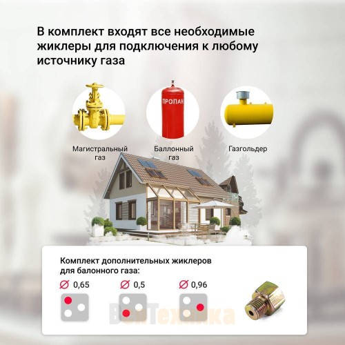 Газовая варочная панель Simfer H45L35W516