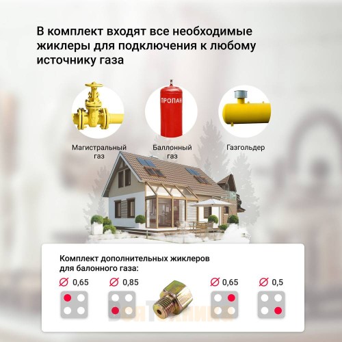 Газовая варочная панель Simfer H60K40S000TB