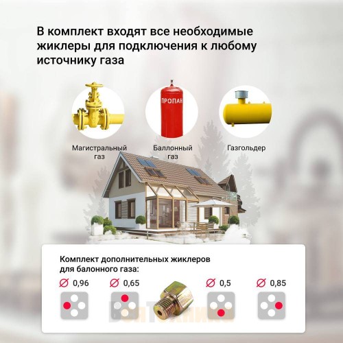 Газовая варочная панель Simfer H60V41O597