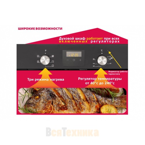 Электрический духовой шкаф Simfer B6EB560001
