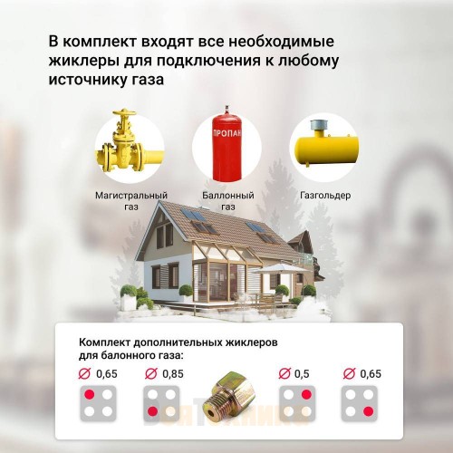 Газовая варочная панель Simfer H60Q40M470
