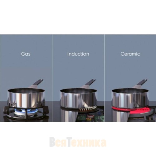 Варочная панель Electrolux IPES6451KF