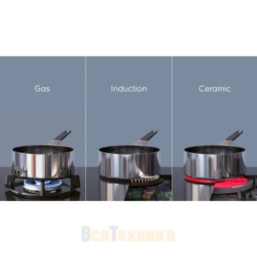 Варочная панель Electrolux IPEV644RBC
