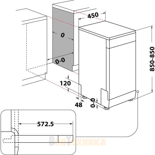 Посудомоечная машина Hotpoint HSFE 1B0 C S