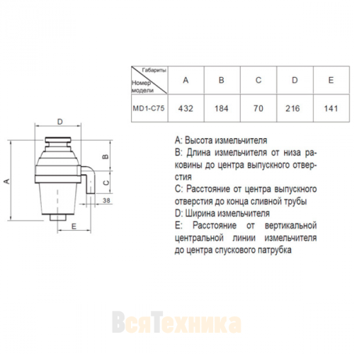 Измельчитель пищевых отходов Midea MD1-C75