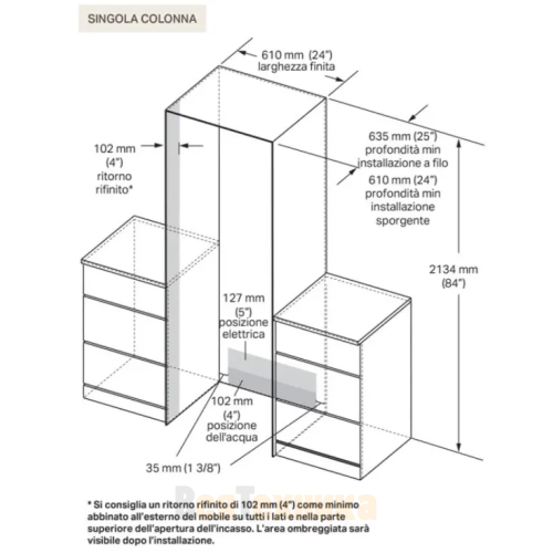 Встраиваемый холодильник Signature Kitchen Suite SKSCR2411P