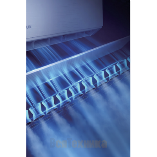Кондиционер AUX Classic ASW-H12A4/BA-R2DI/AS-H12A4/BA-R2DI