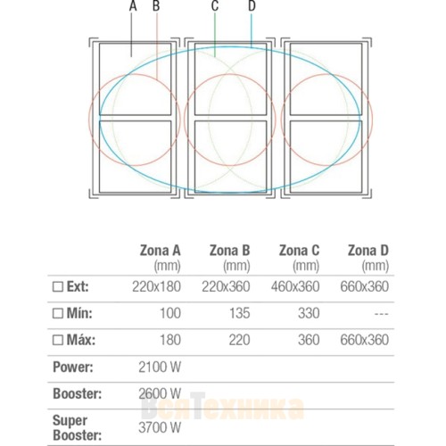 Индукционная варочная панель Pando PI-3800 AiRLINK