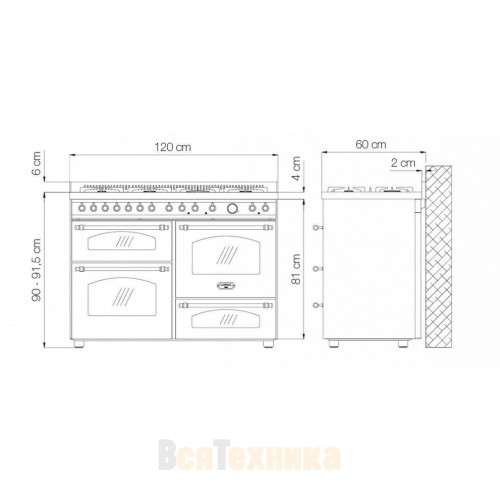 Варочный центр Lofra RBI126SMFET+MFT/2AEO