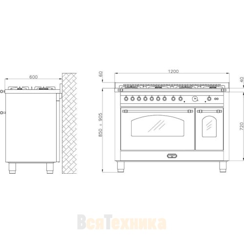 Варочный центр Lofra RNMD126MFT+E/2AEO