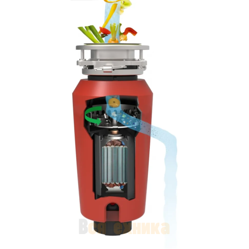 Измельчитель Franke SLIM 50