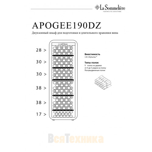 Двухзонный шкаф La Sommeliere APOGEE190DZ