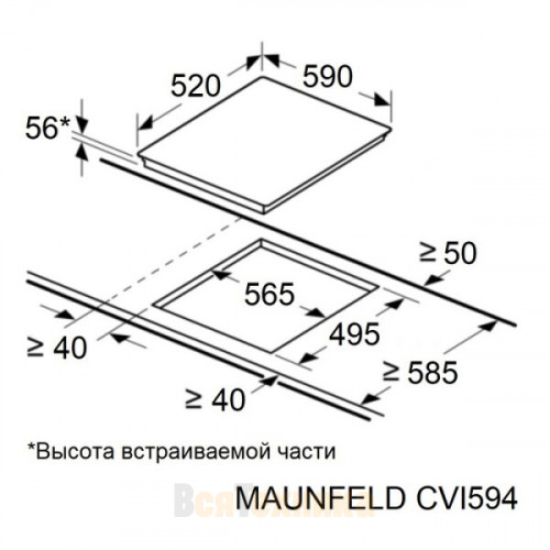 Индукционная варочная панель Maunfeld CVI594WH