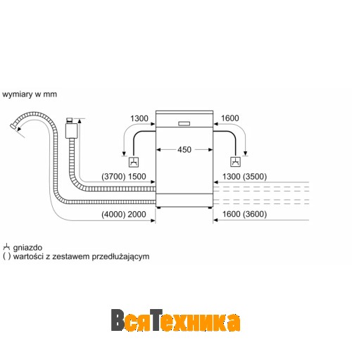 Встраиваемая посудомоечная машина Siemens SR65ZX22ME