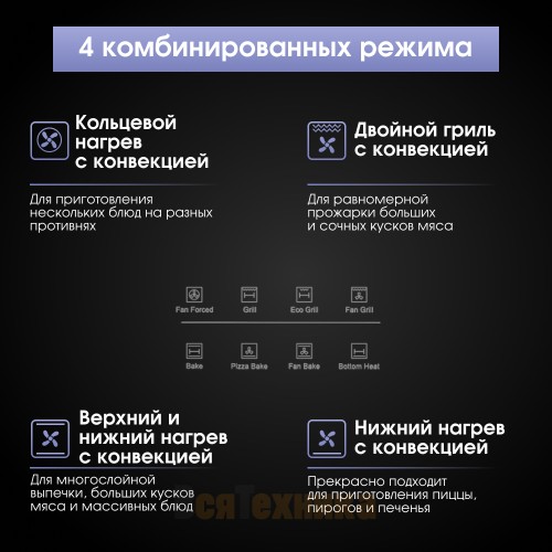 Электрический духовой шкаф Zigmund & Shtain E 168 B