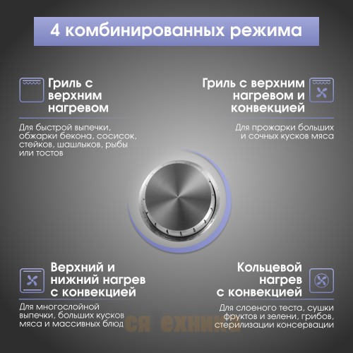 Электрический духовой шкаф Zigmund & Shtain E 171 W