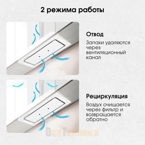 Вытяжка Zigmund & Shtain K 014.7 W