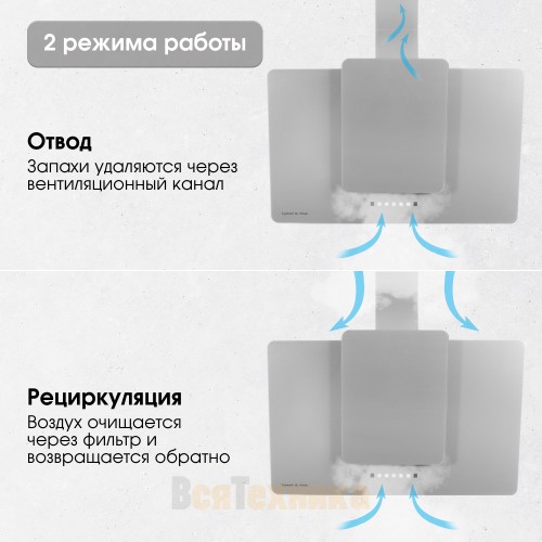 Вытяжка Zigmund & Shtain K 150.9 S