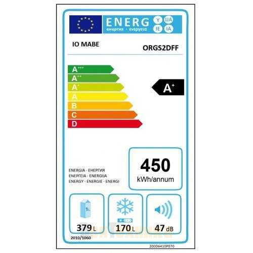 Холодильник IO MABE ORGS2DFFFSS