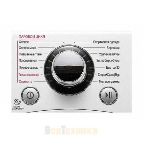 Стиральная машина LG с сушкой FH 695 BDH 2 N