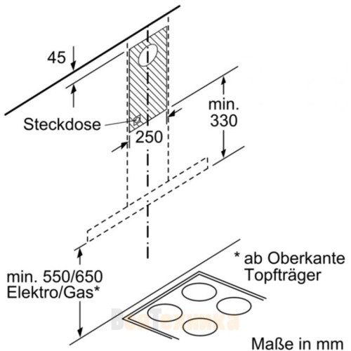 Настенная вытяжка Neff D95BHM4N0