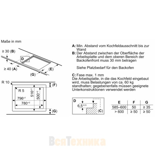 Варочная панель Neff T58PHW1L0