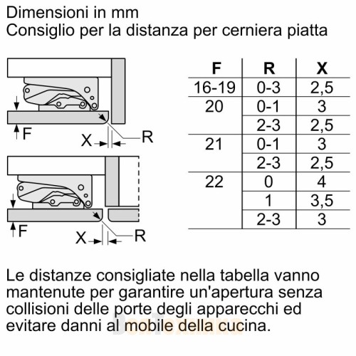 Холодильник Neff KU1212FE0