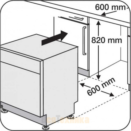 Посудомоечная машина ZANUSSI zds 3010