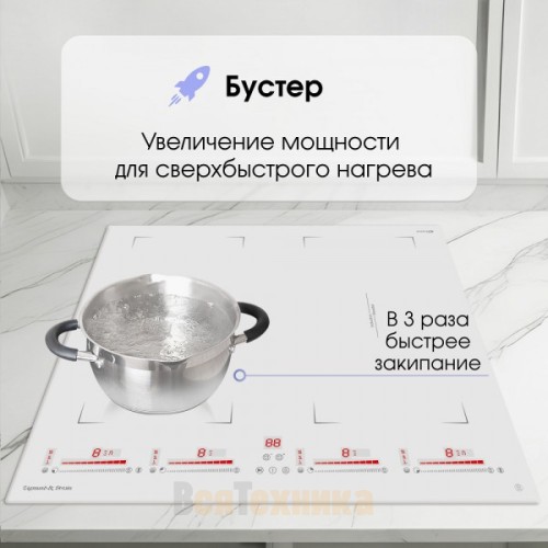 Варочная панель индукционная Zigmund & Shtain CI 29.6 W