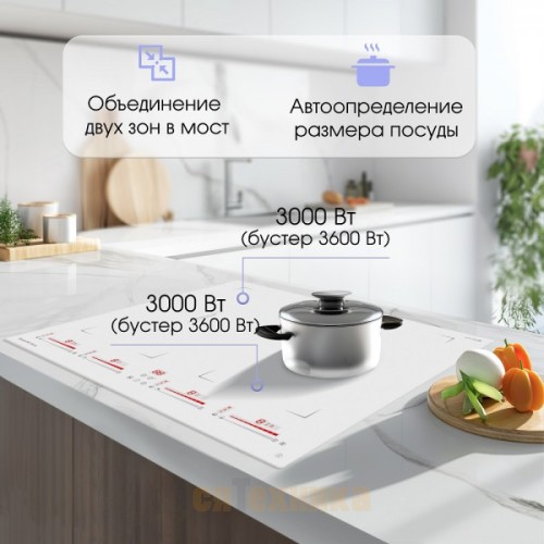 Варочная панель индукционная Zigmund & Shtain CI 29.6 W