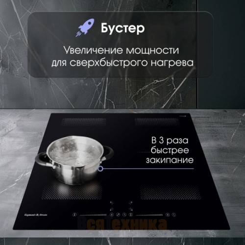 Стеклокерамическая варочная панель индукционная Zigmund & Shtain CI 62.6 B