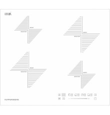 Индукционная варочная панель Kuppersberg ICS 604 W