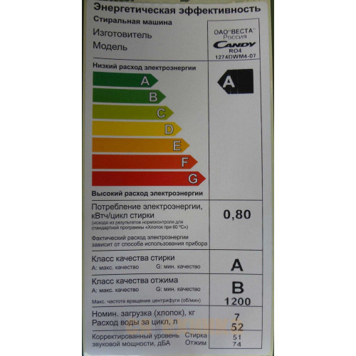 Узкая стиральная машина Candy Rapid'O RO4 1274DWM4-07