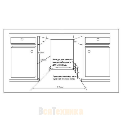 Посудомоечная машина DeLonghi DDW06S Lamethysta