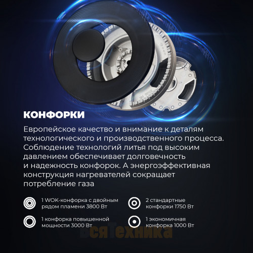 Газовая варочная панель DeLonghi NSL 575 X RUS