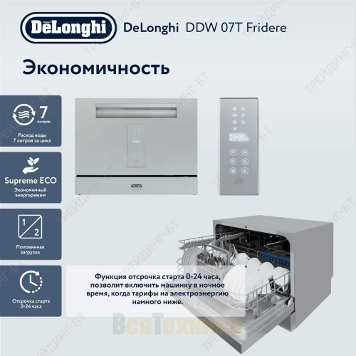 Посудомоечная машина DeLonghi DDW07T Fridere