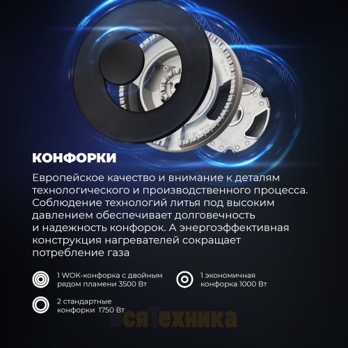 Газовая варочная панель DeLonghi BF 46 PRO RUS