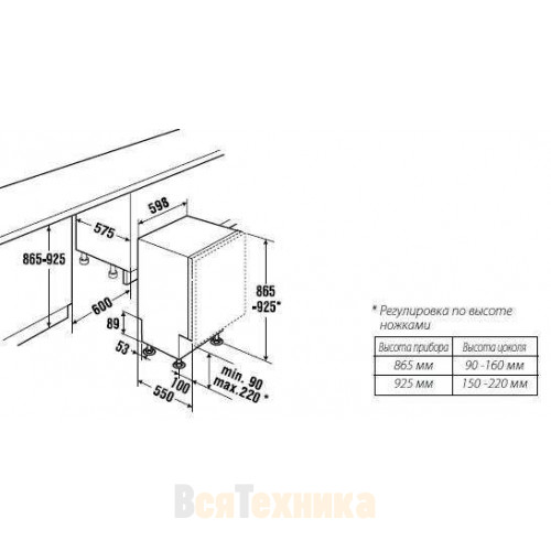 Посудомоечная машина Kuppersbusch IGVS 6609.2